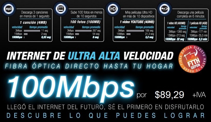Netlife plan internet de 100Mbps
