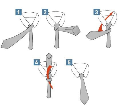 Cómo hacer el nudo de corbata simple