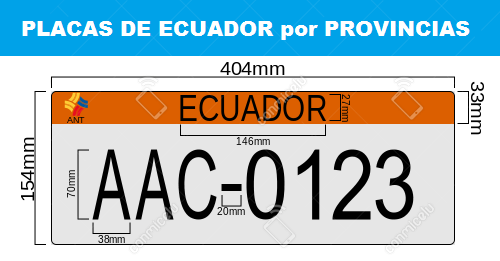 placas de ecuador por provincias