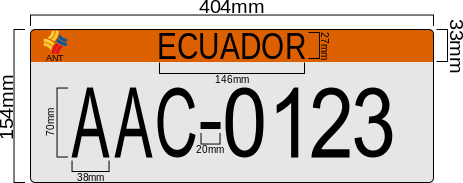 Placas de Ecuador por provincias