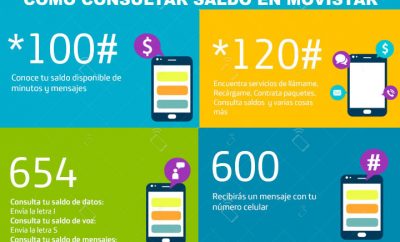 Como consultar saldo Movistar Ecuador