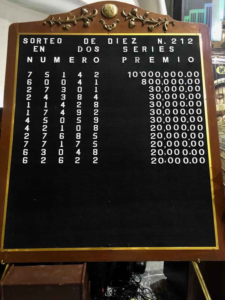 Resultados Sorteo De Diez 212