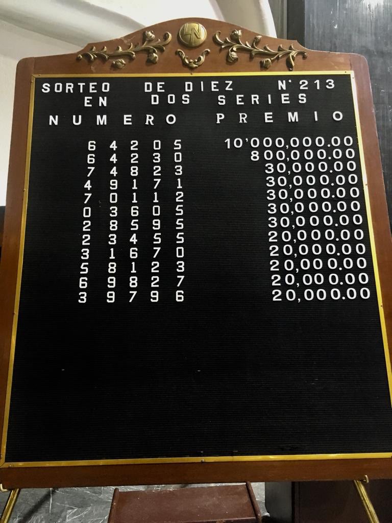 Resultados Sorteo De Diez 213