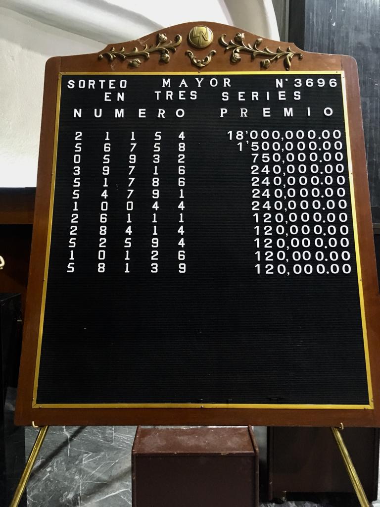 Sorteo Mayor 3696