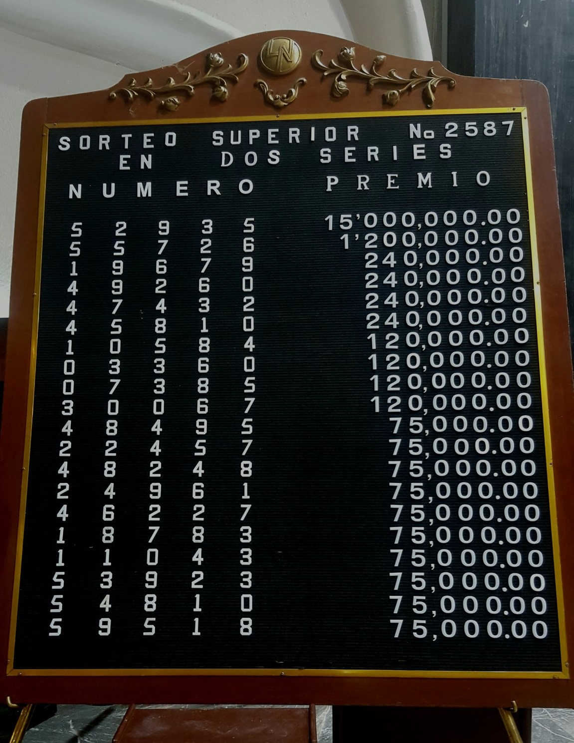Sorteo Superior 2587