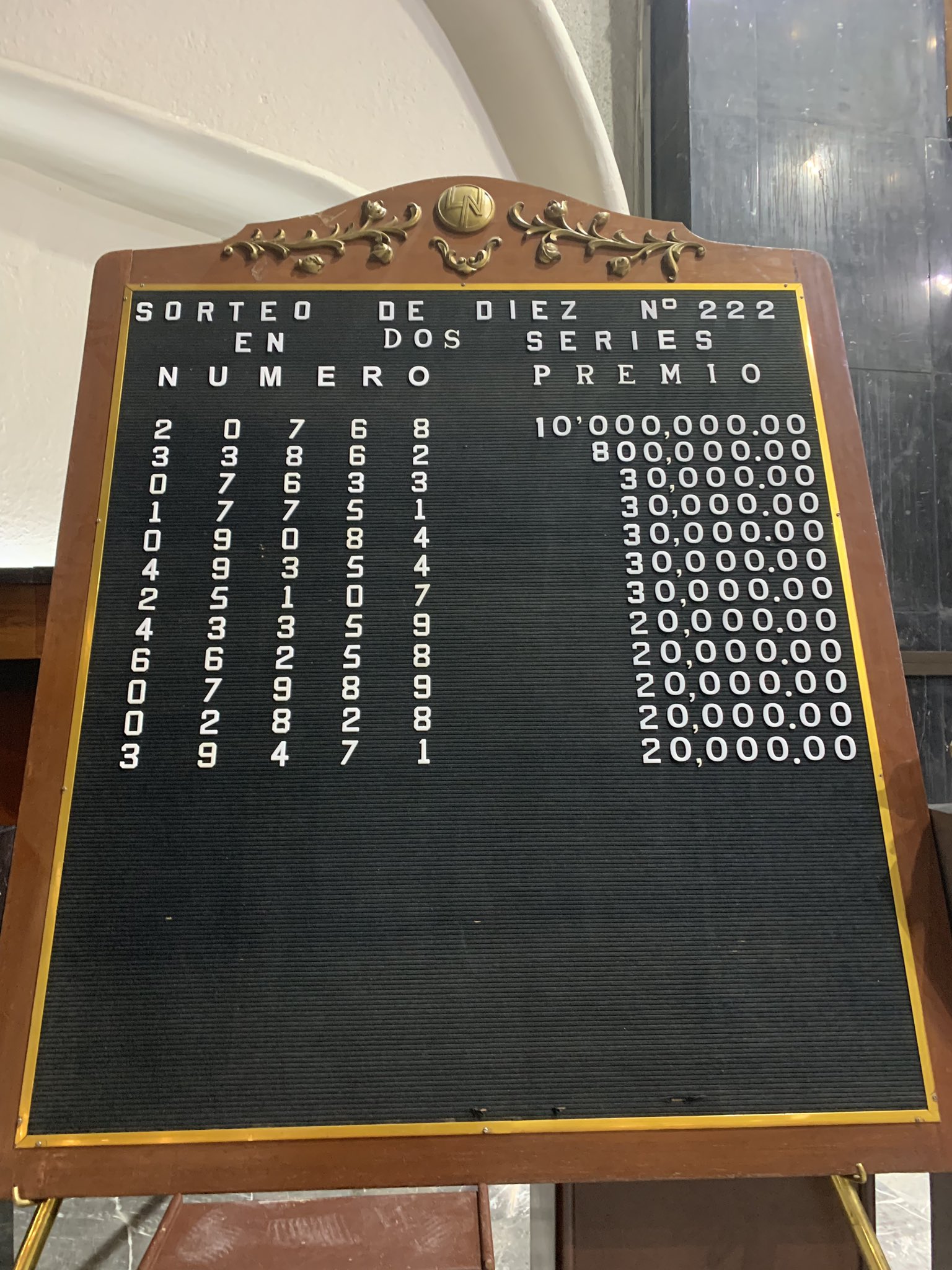 Resultados Sorteo de Diez 222