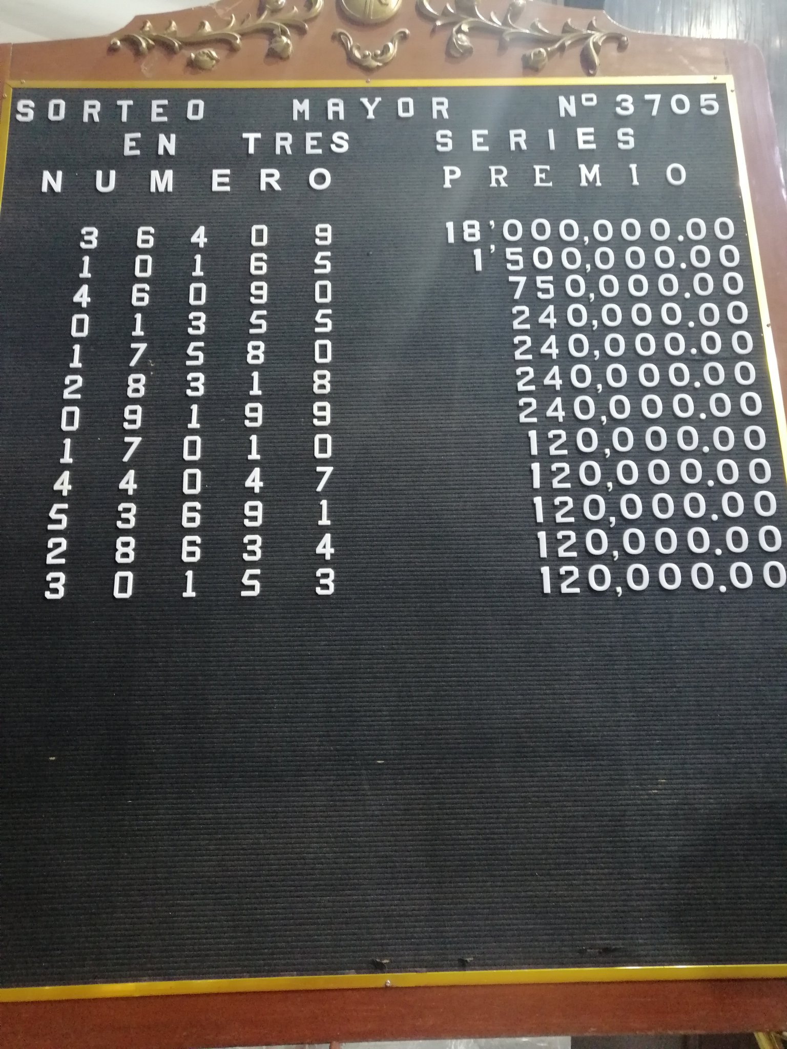 Sorteo Mayor 3705