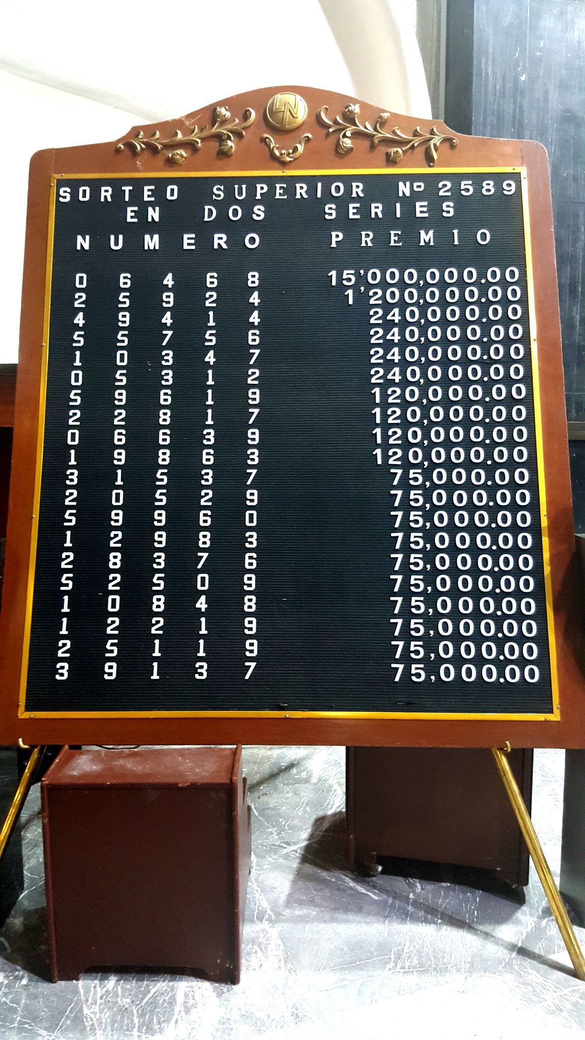 Sorteo Superior 2589