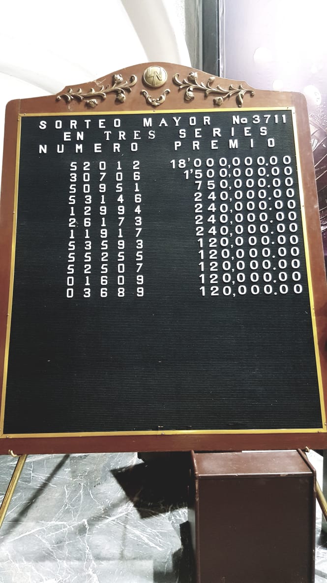Resultados sorteo mayor 3711