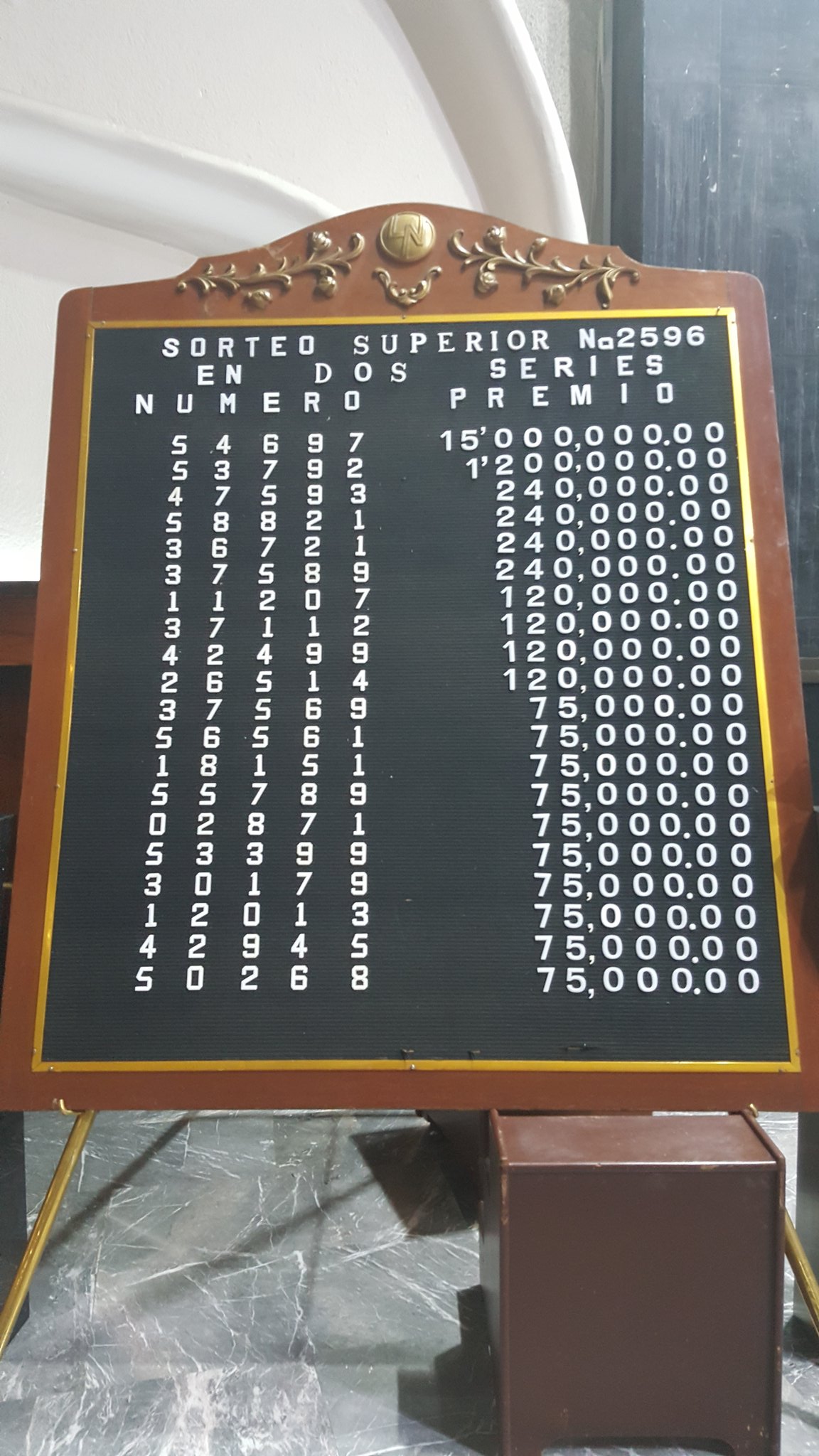 Resultados sorteo superior 2596