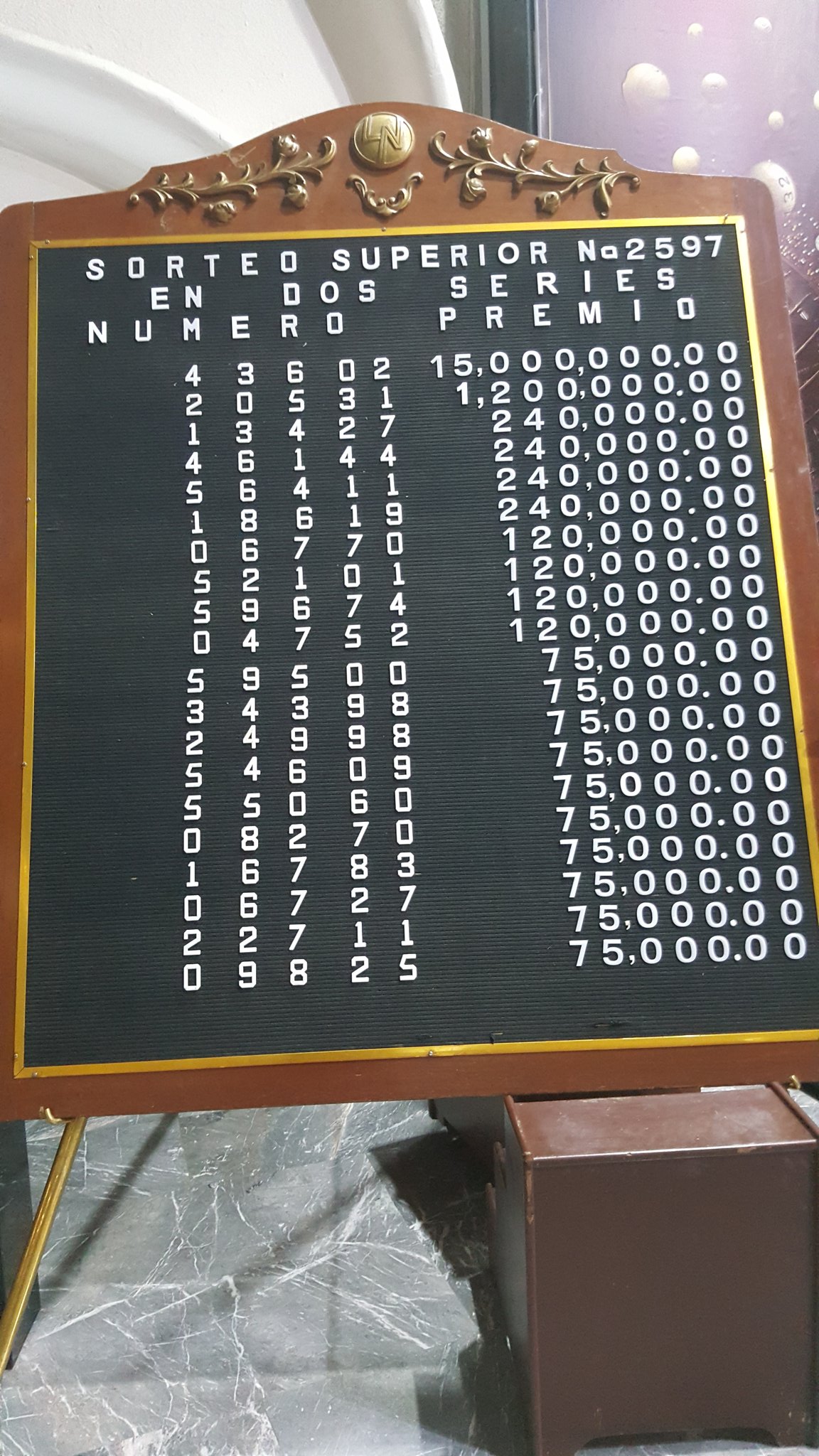 Resultados sorteo superior 2597