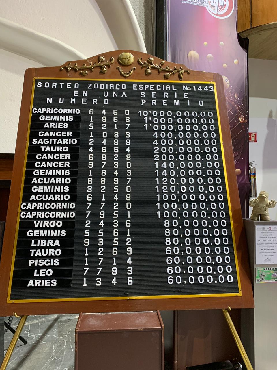 Resultado sorteo zodiaco 1443