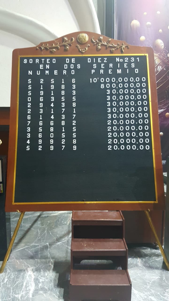 Resultados sorteo diez 231