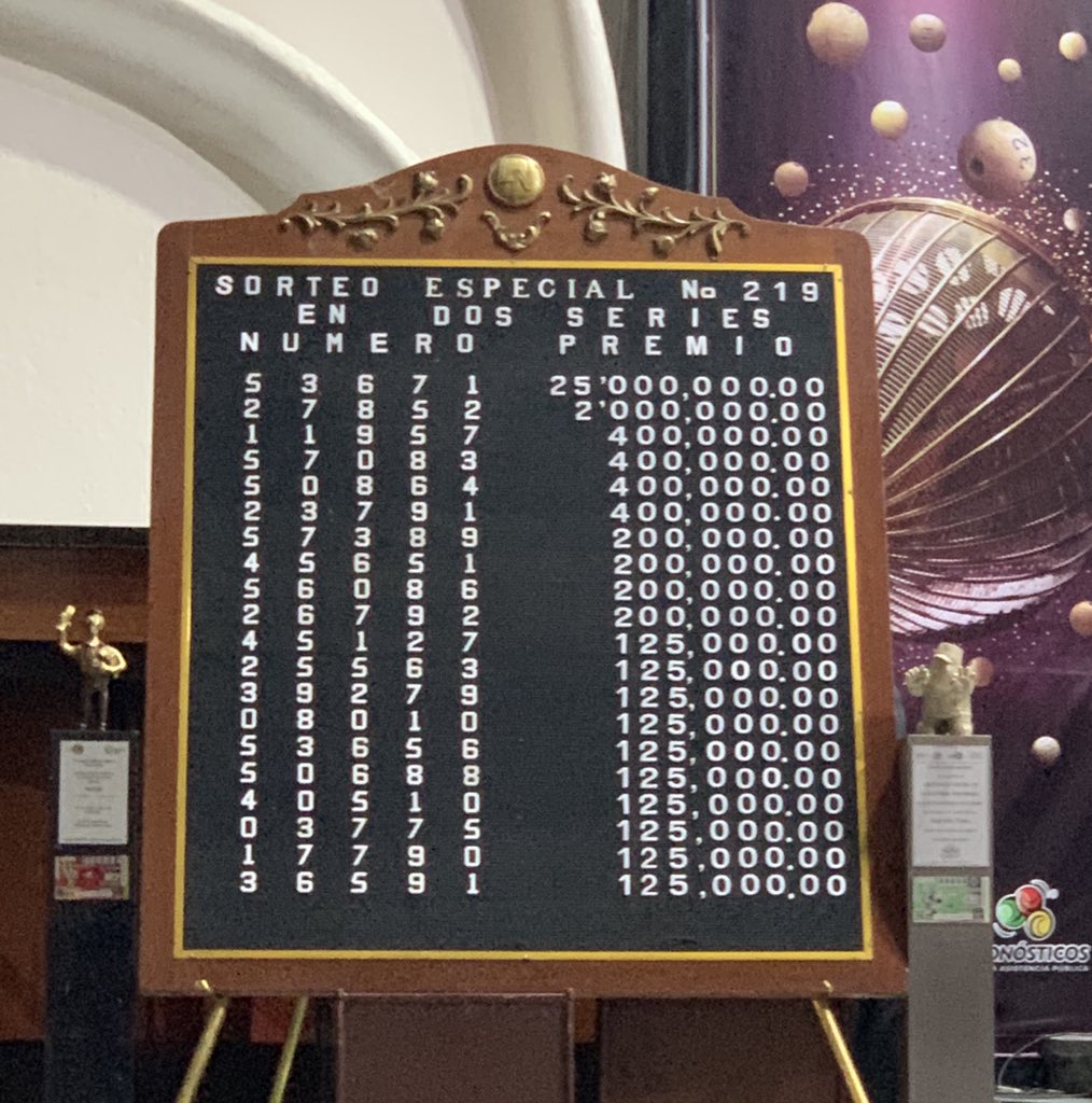 Resultados sorteo especial 219