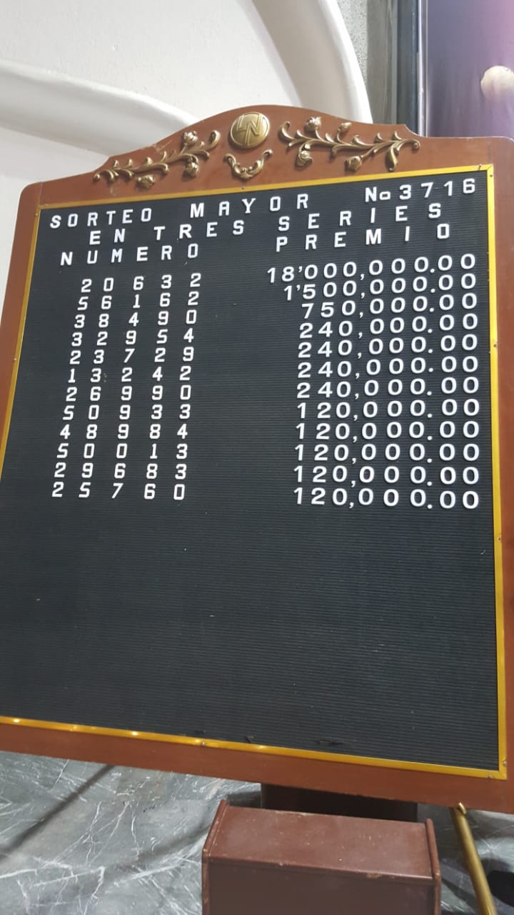Resultados sorteo mayor 3716