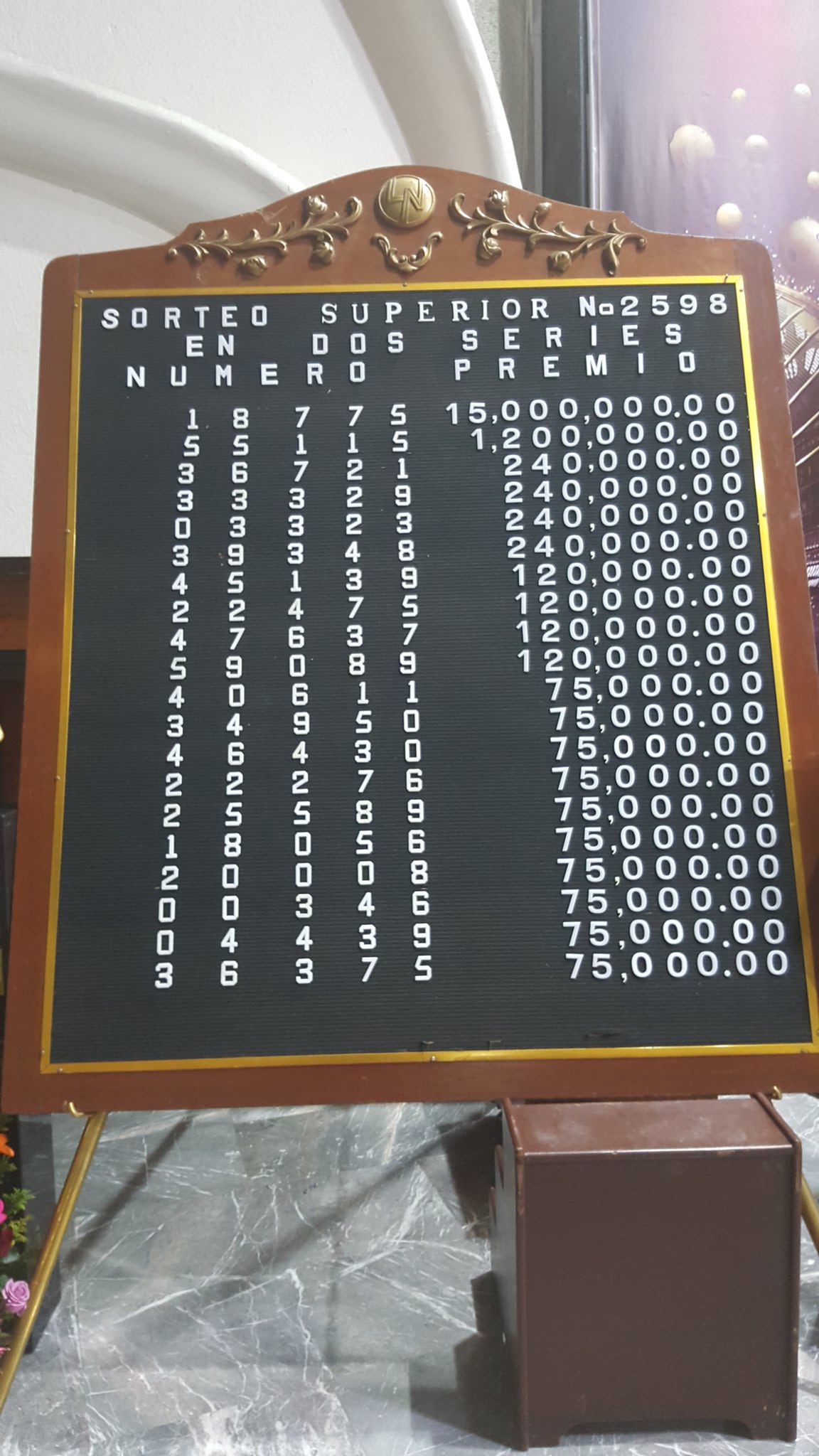 Resultados sorteo superior 2598