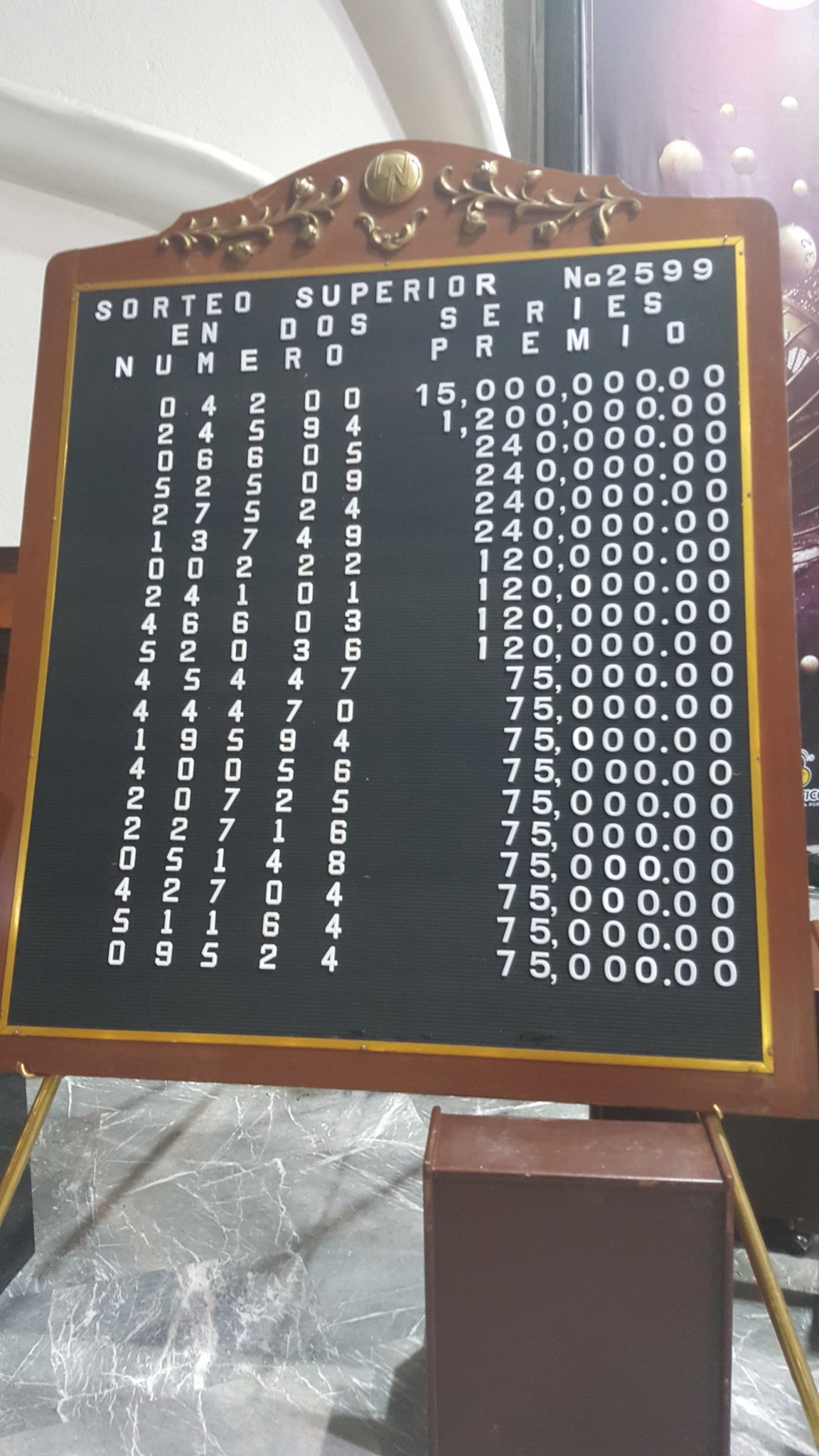 Resultados sorteo superior 2599