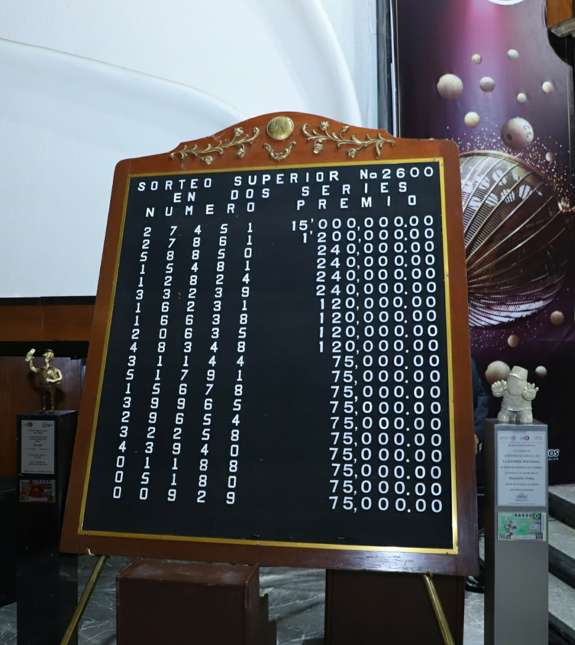 Resultados sorteo superior 2600