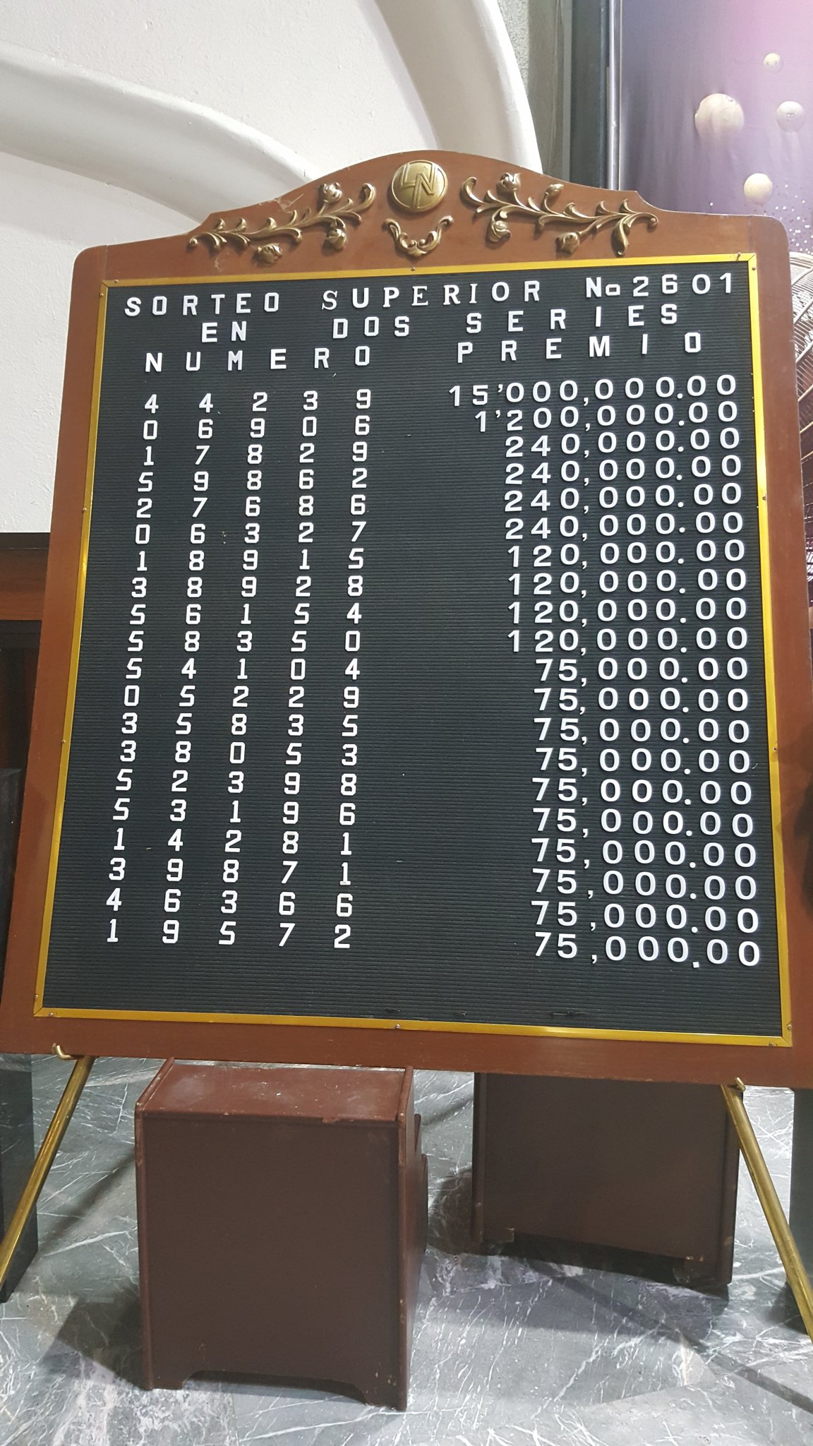 Resultados sorteo superior 2601