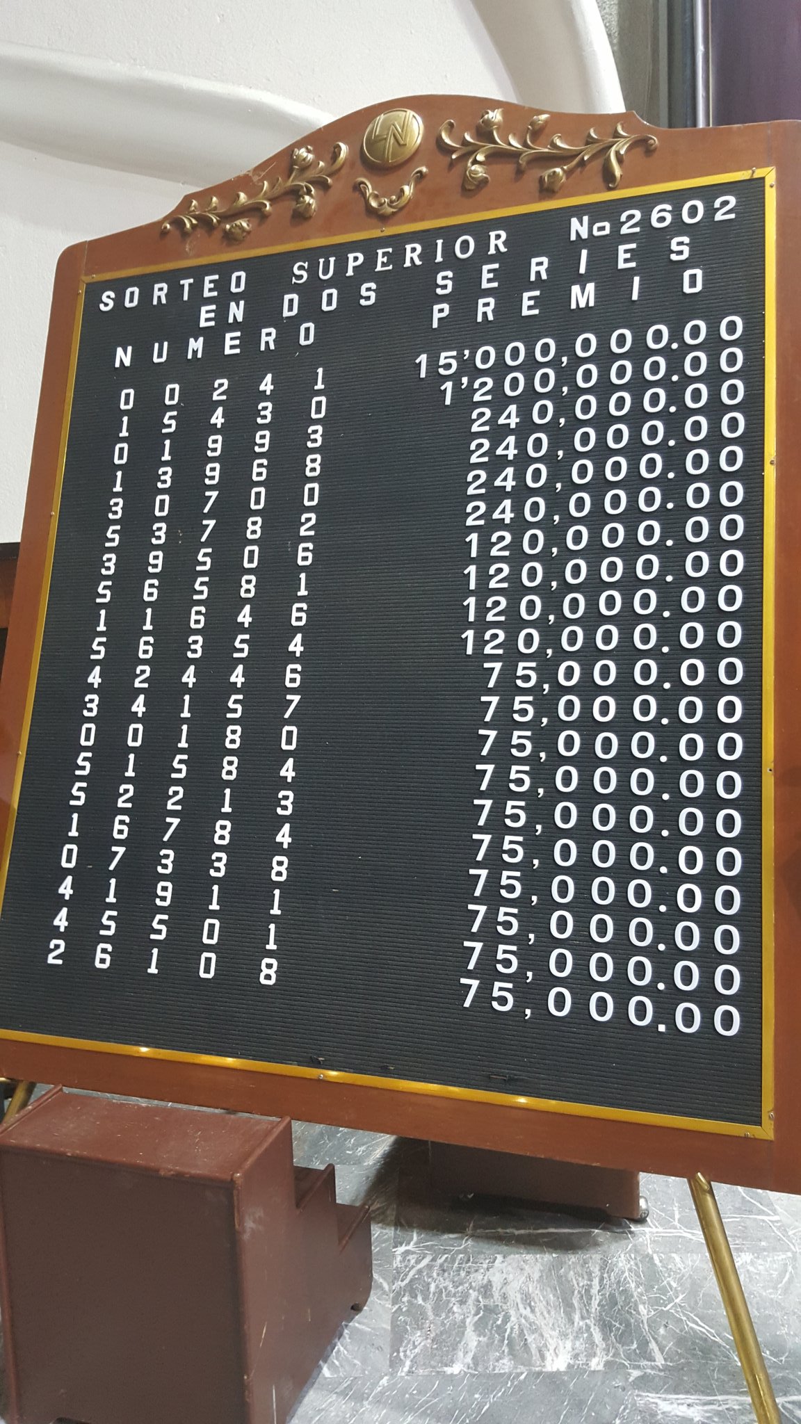 Resultados sorteo superior 2602