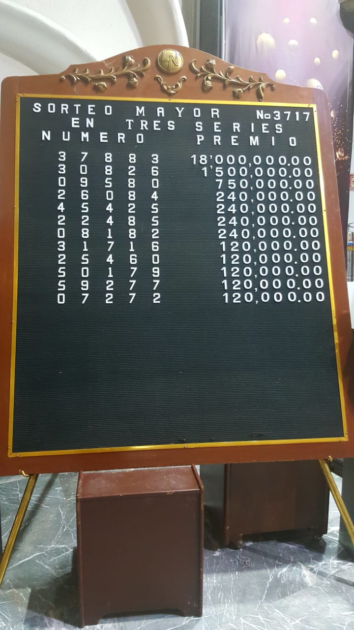 Resultados sorteo mayor 3717