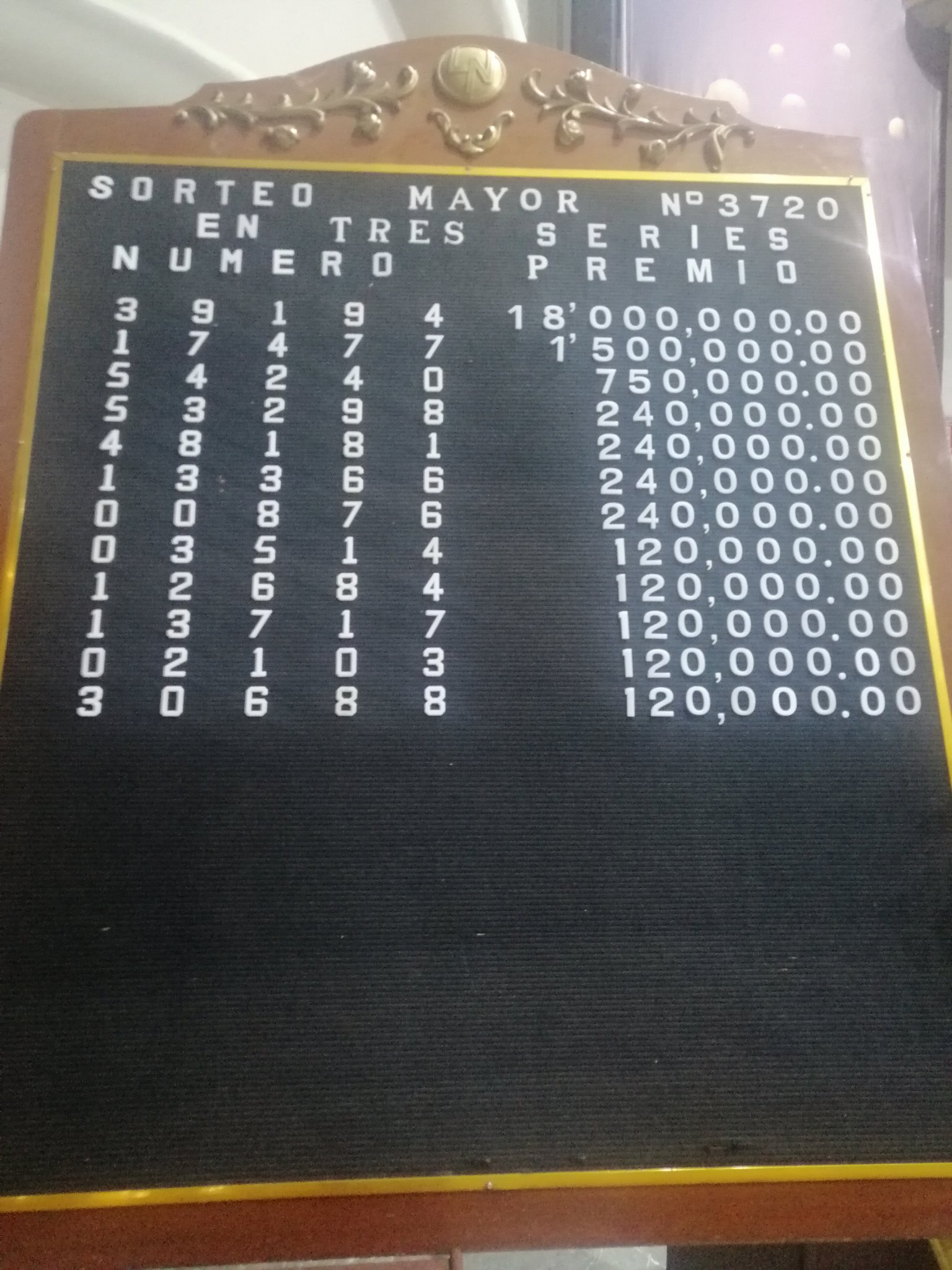 Resultados sorteo mayor 3720
