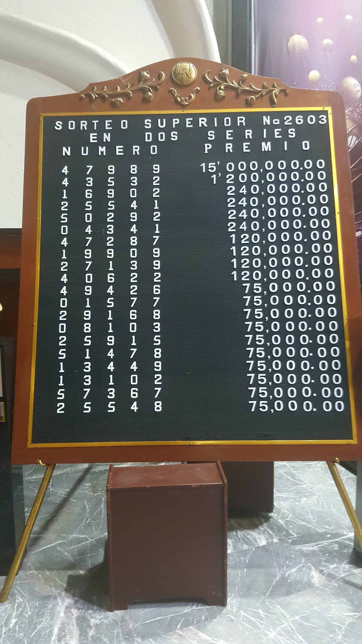 Resultados sorteo superior 2603