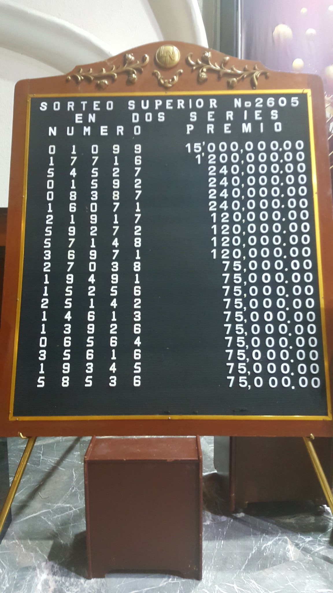 Resultado Sorteo Superior 2605