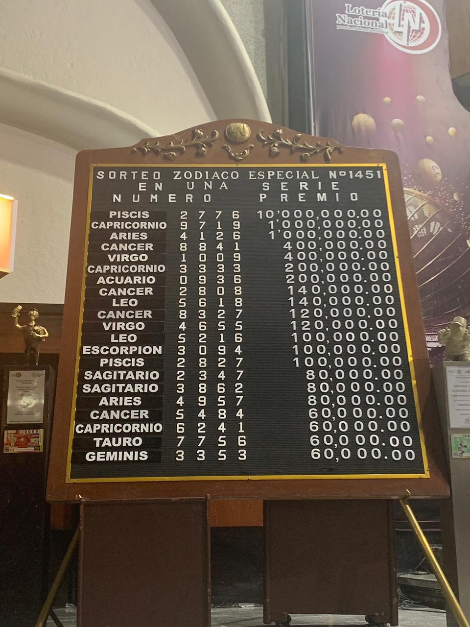 Resultado sorteo zodiaco 1451