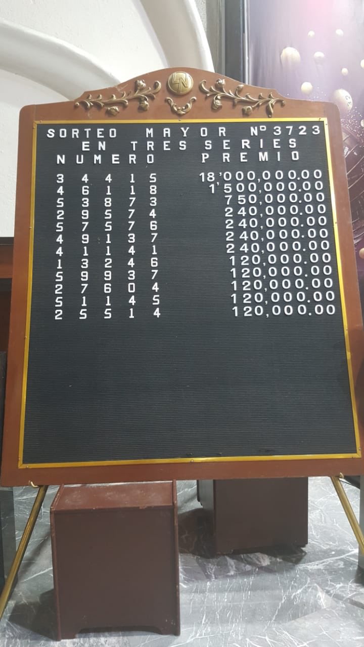Resultados sorteo mayor 3723