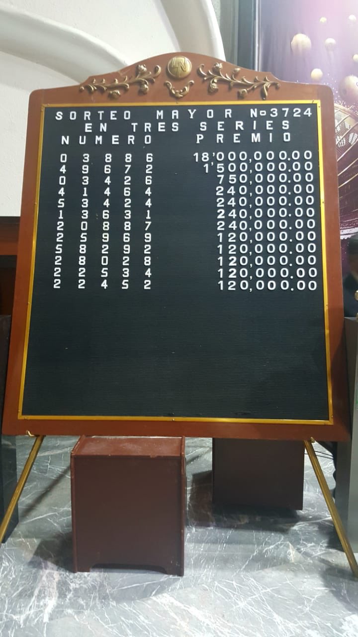 Resultados sorteo mayor 3724