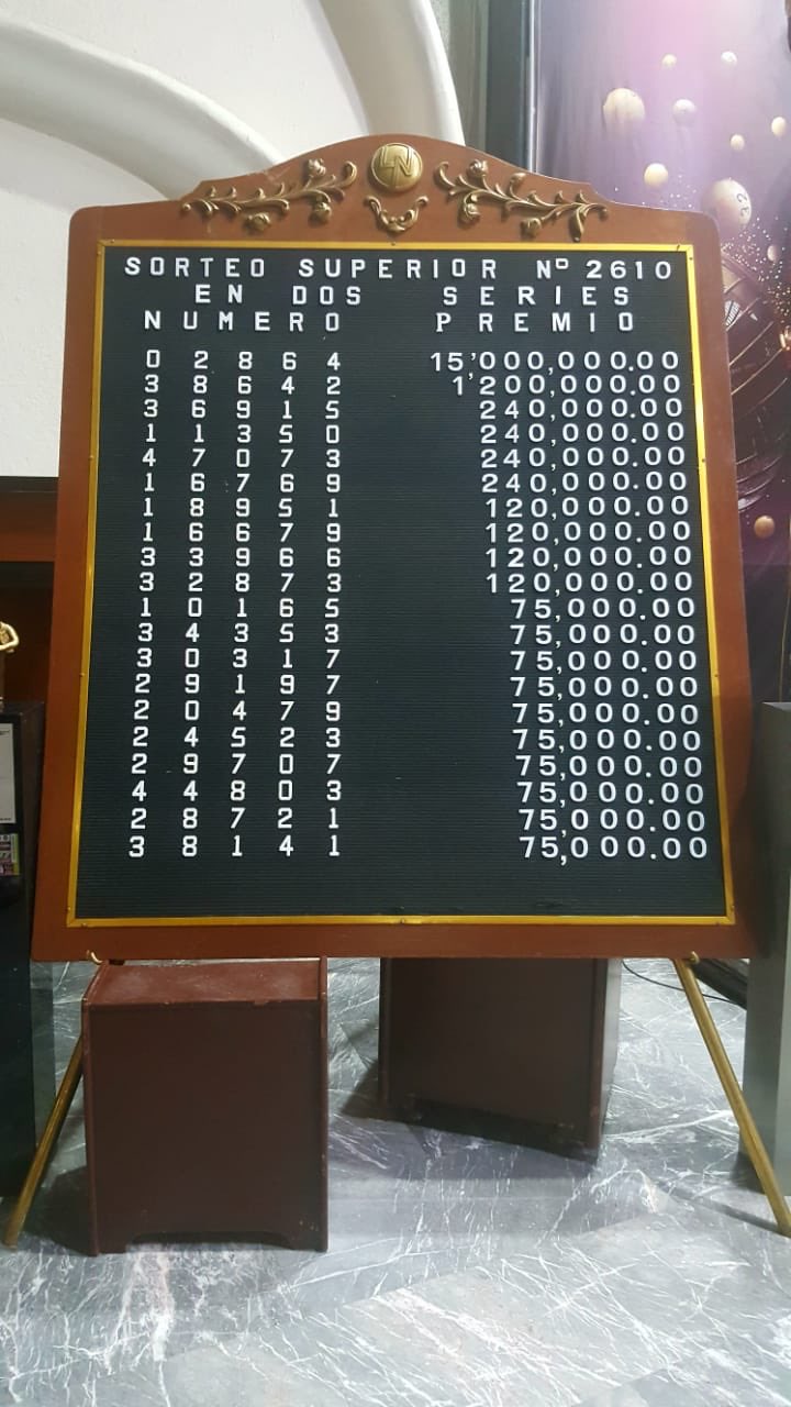Resultados sorteo superior 2610