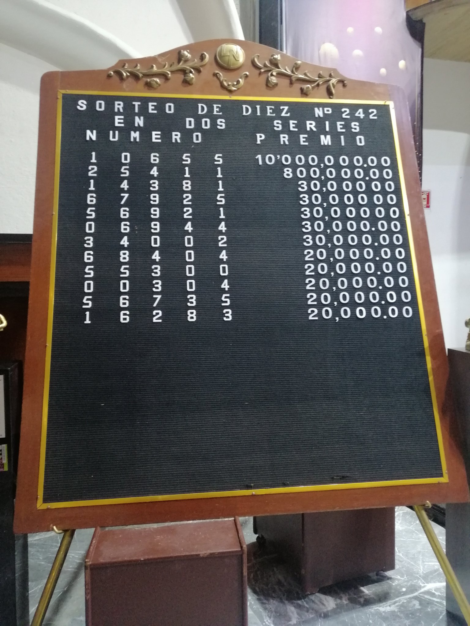 Resultados sorteo diez 242