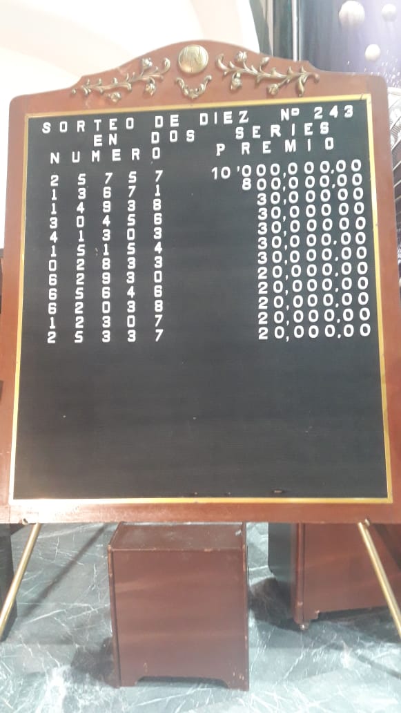 Resultados sorteo diez 243