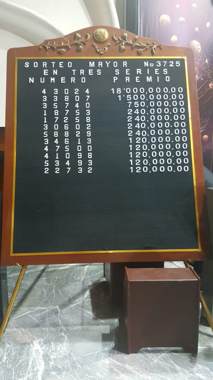 Resultados sorteo mayor 3725