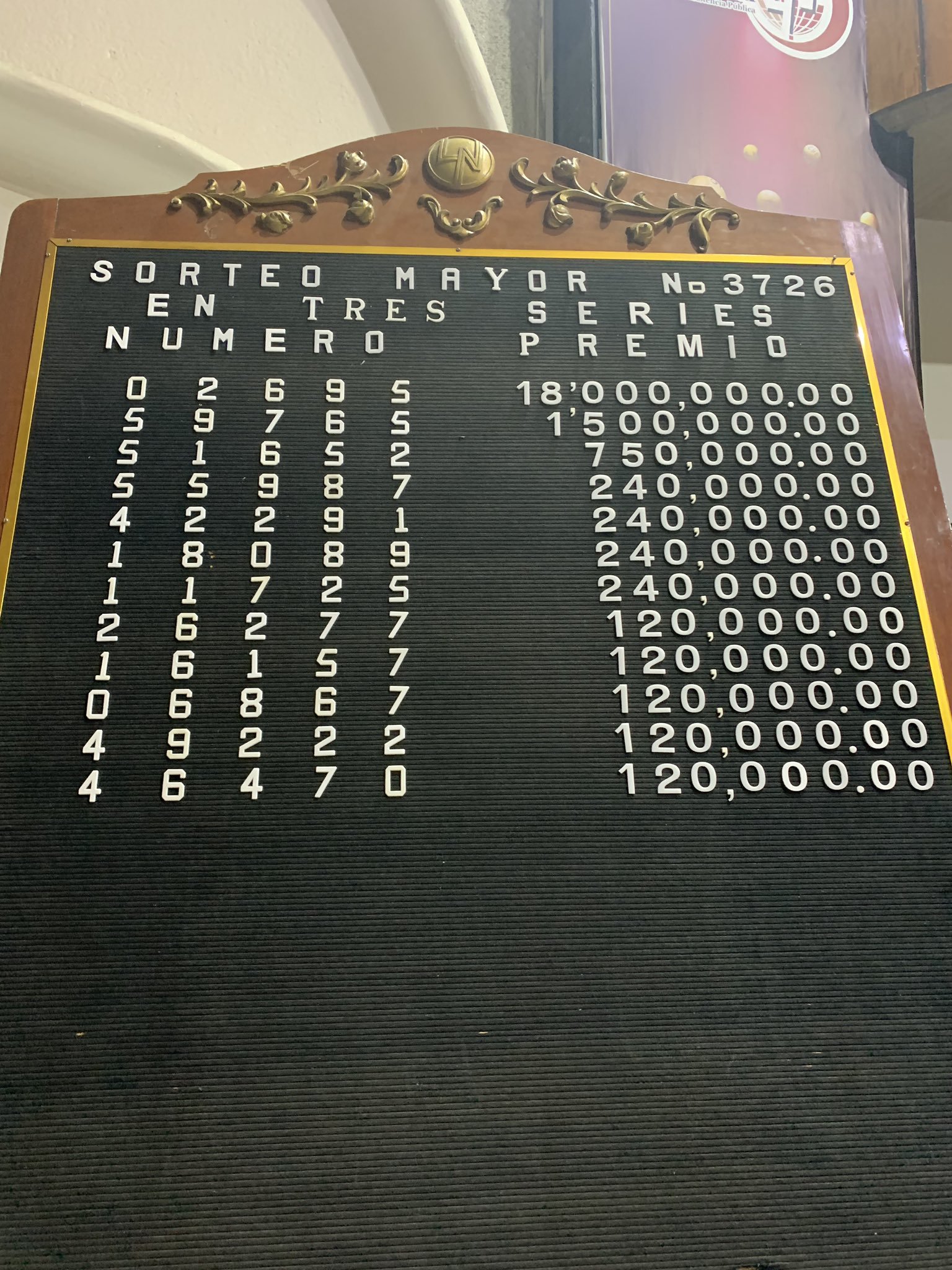 Resultados sorteo mayor 3726
