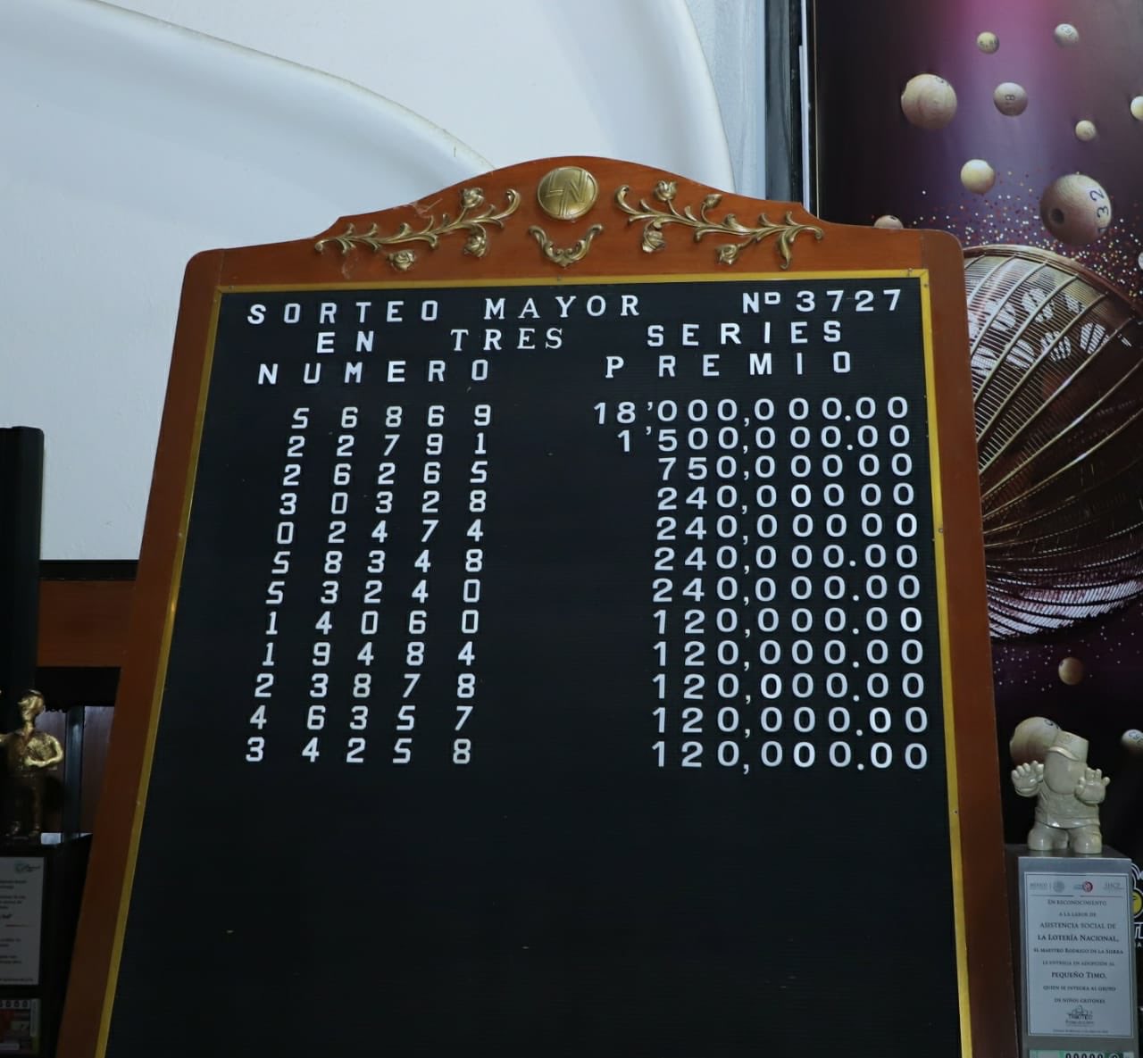 Resultados sorteo mayor 3727