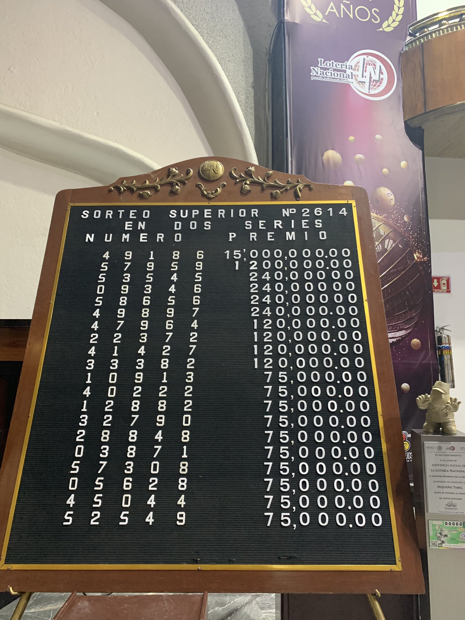 Resultados sorteo superior 2614