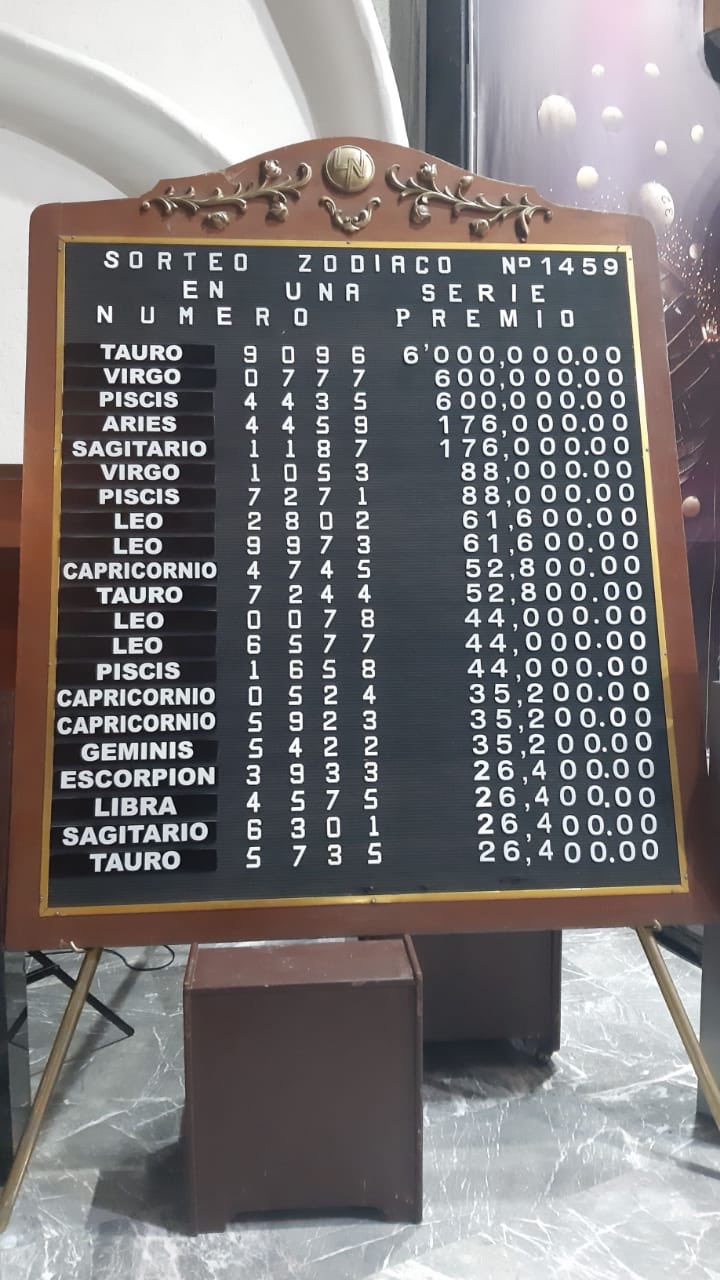 Resultado sorteo zodiaco 1459
