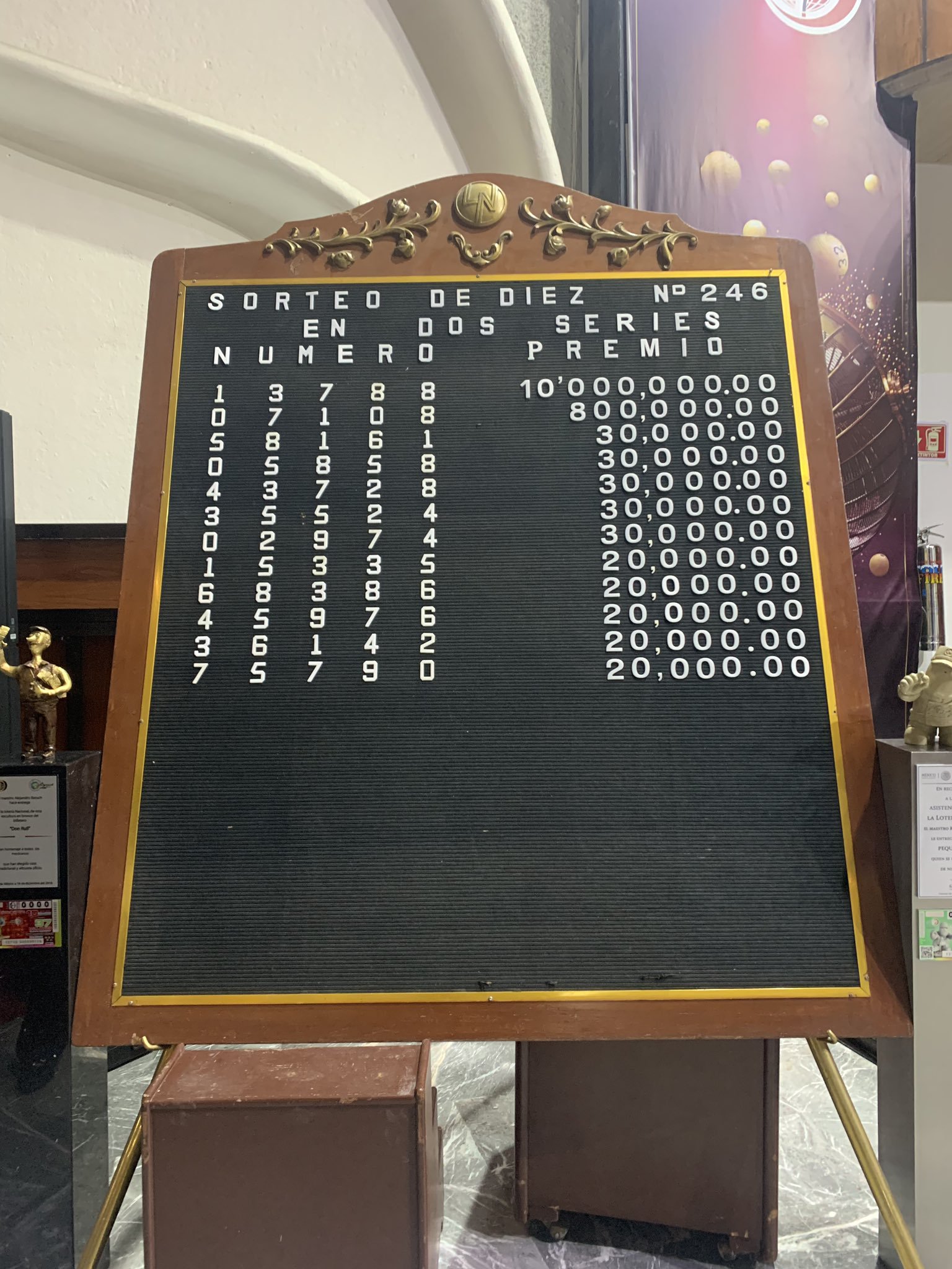 Resultados sorteo diez 246