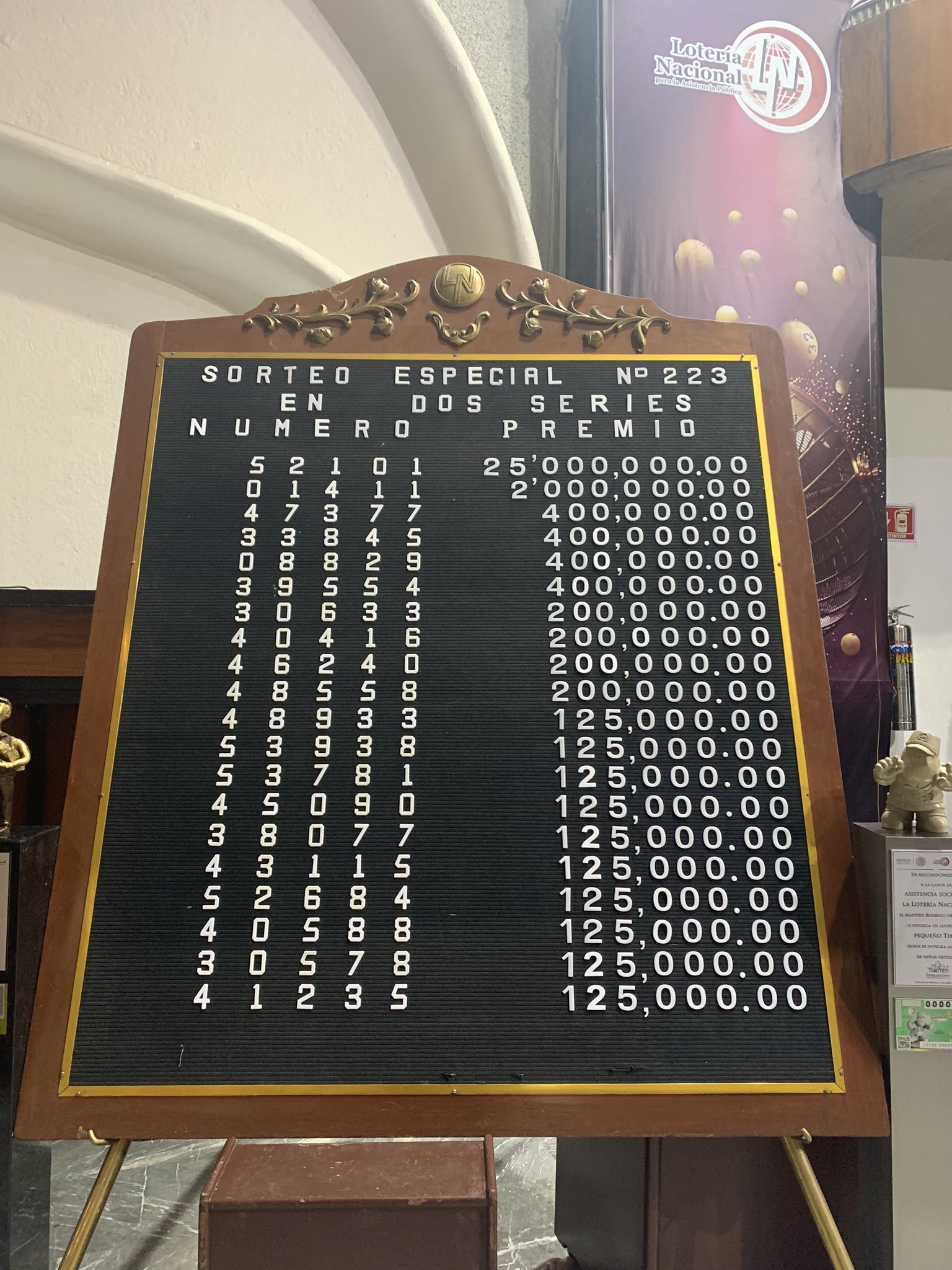 Resultados sorteo especial 223