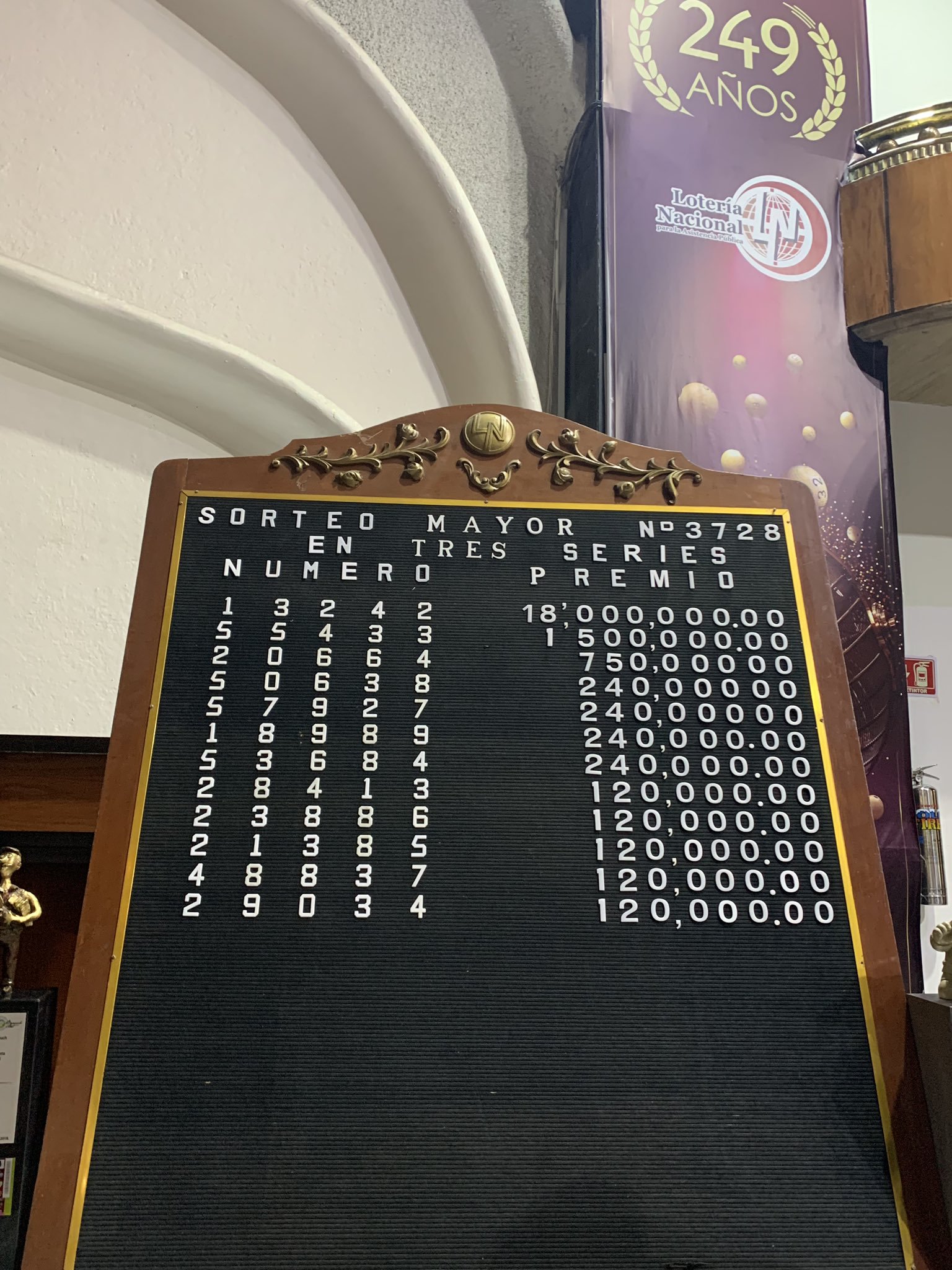 Resultados sorteo mayor 3728