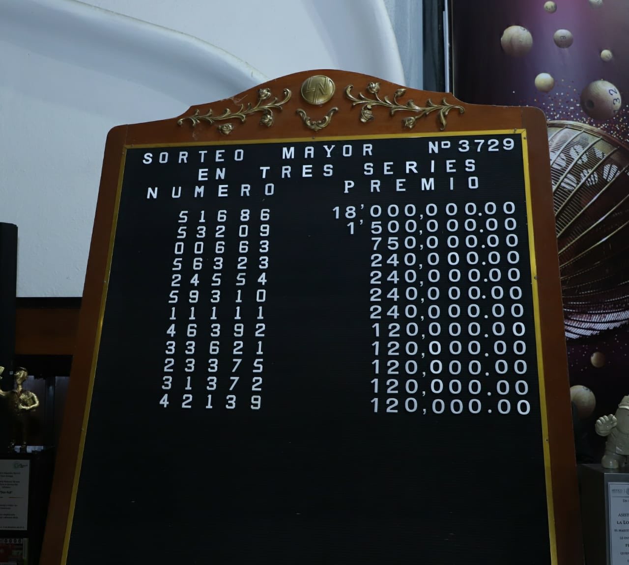 Resultados sorteo mayor 3729