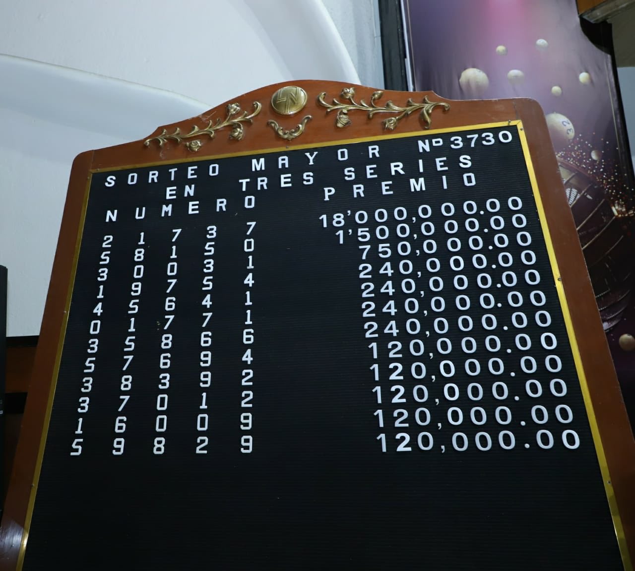 Resultados sorteo mayor 3730