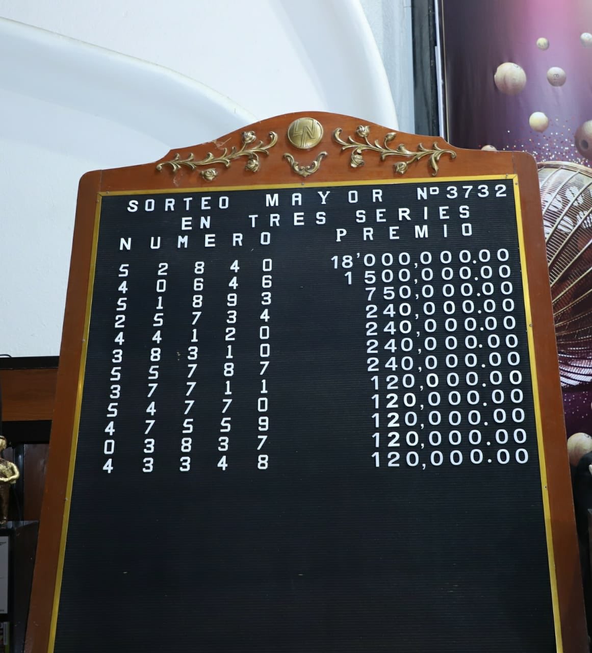 Resultados sorteo mayor 3732