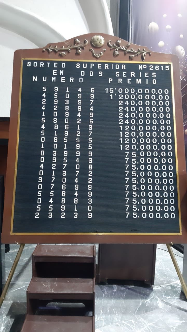 Resultados sorteo superior 2615