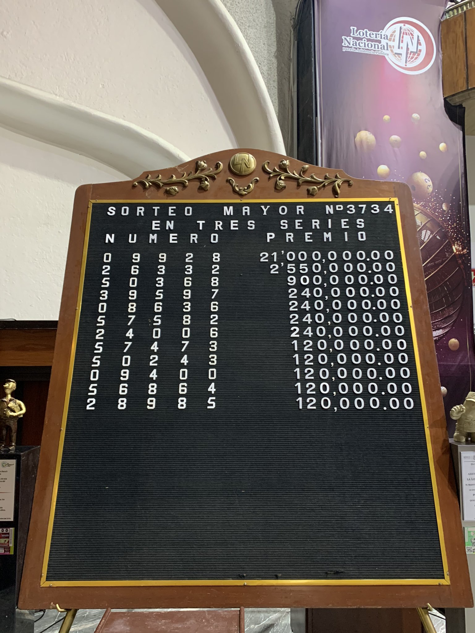 Resultados sorteo mayor 3734