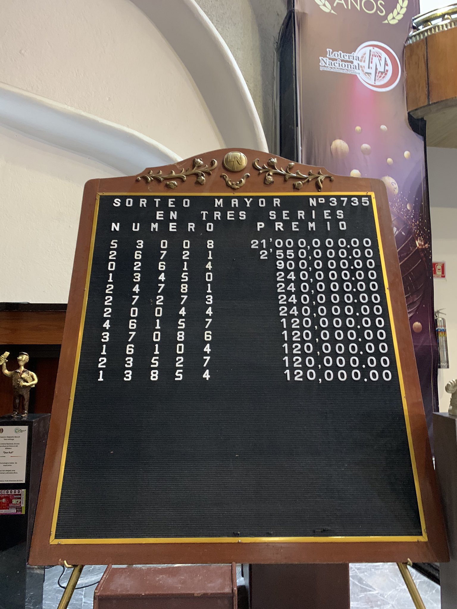 Resultados sorteo mayor 3735