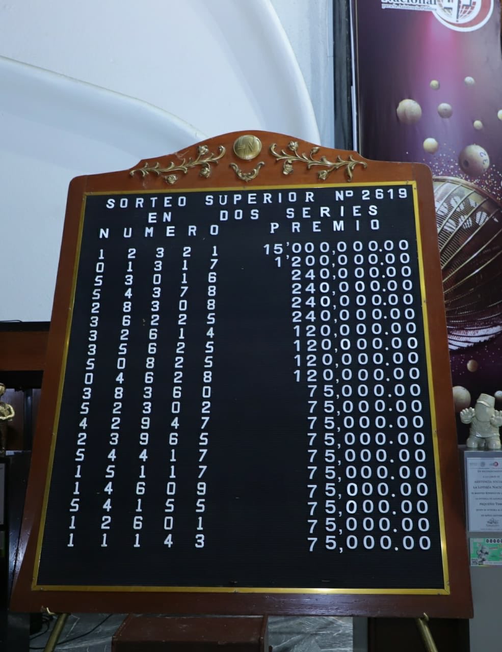 Resultados sorteo superior 2619