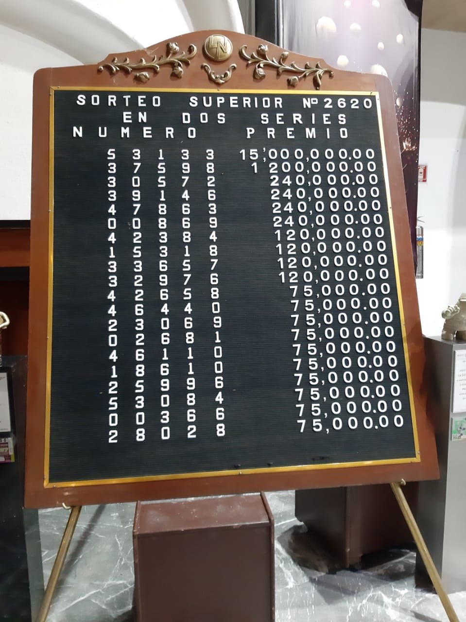 Resultados sorteo superior 2620
